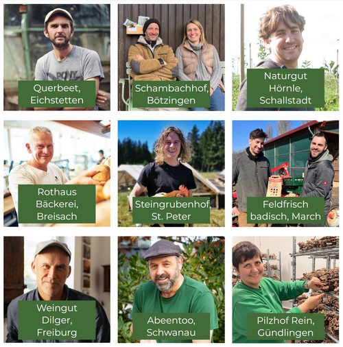 KI generiert: Collage von Menschen aus verschiedenen landwirtschaftlichen Betrieben mit deren Standorten.